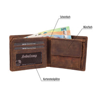 Medium Wallet Raini made of buffalo leather, view 6