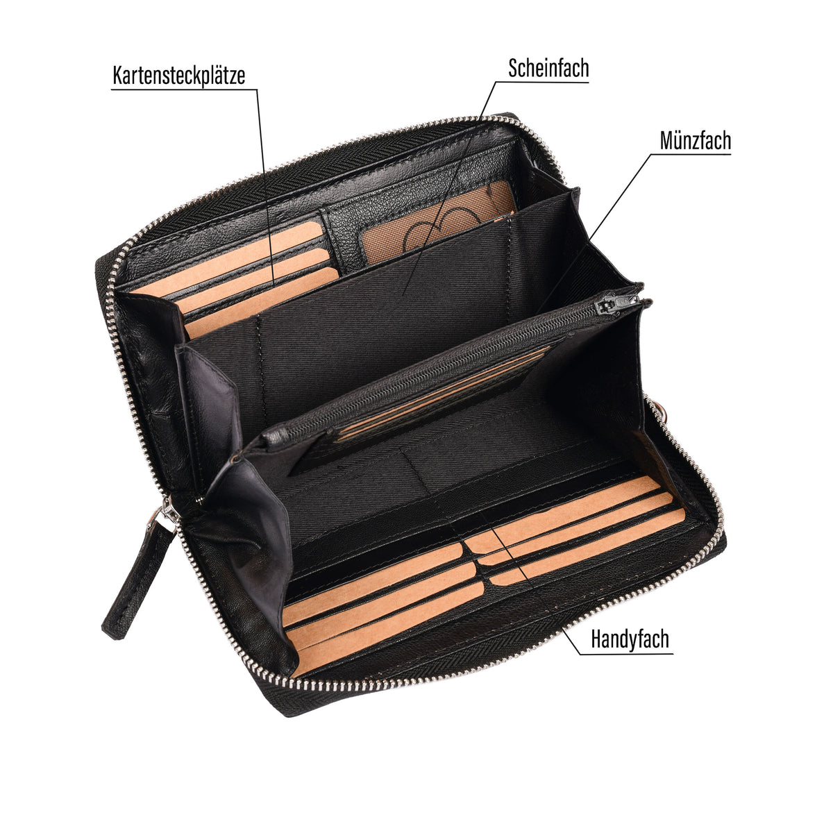 Taschenbörse Geldbeutel Damen Hodalump & Ratschkatl 